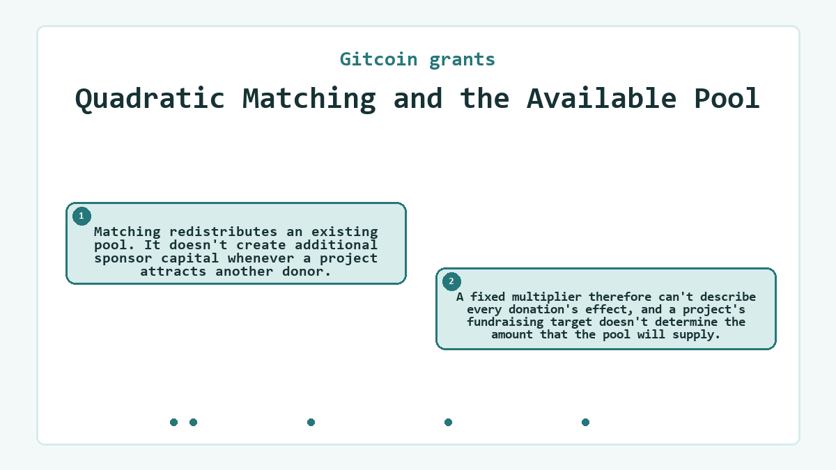 Quadratic Matching and the Available Pool: Matching redistributes an existing pool. It doesn't create additional sponsor capital whenever a project attracts another donor.; A fixed multiplier therefore can't describe every donation's effect, and a project's fundraising target doesn't determine the amount that the pool will supply.