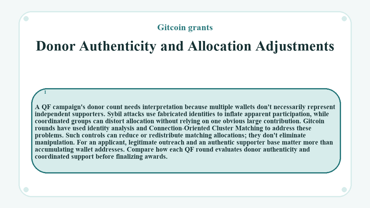 Donor Authenticity and Allocation Adjustments: A QF campaign's donor count needs interpretation because multiple wallets don't necessarily represent independent supporters. Sybil attacks use fabricated identities to inflate apparent participation, while coordinated groups can distort allocation without relying on one obvious large contribution. Gitcoin rounds have used identity analysis and Connection-Oriented Cluster Matching to address these problems. Such controls can reduce or redistribute matching allocations; they don't eliminate manipulation. For an applicant, legitimate outreach and an authentic supporter base matter more than accumulating wallet addresses. Compare how each QF round evaluates donor authenticity and coordinated support before finalizing awards.