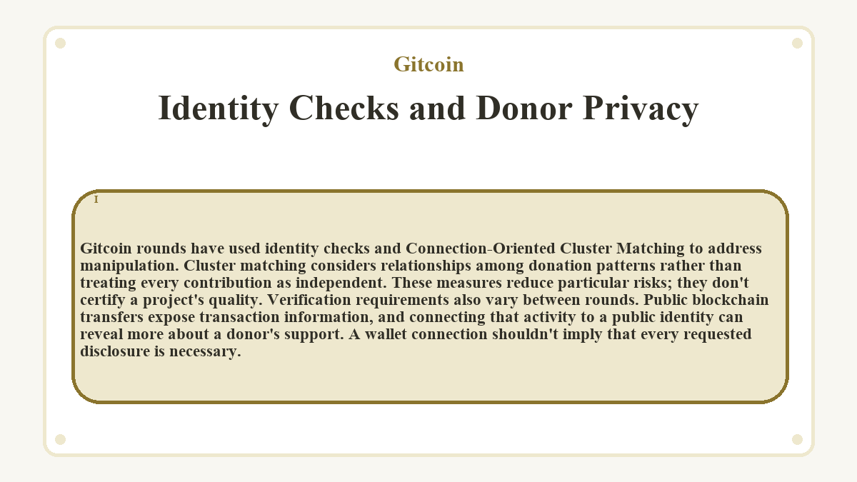 Identity Checks and Donor Privacy: Gitcoin rounds have used identity checks and Connection-Oriented Cluster Matching to address manipulation. Cluster matching considers relationships among donation patterns rather than treating every contribution as independent. These measures reduce particular risks; they don't certify a project's quality. Verification requirements also vary between rounds. Public blockchain transfers expose transaction information, and connecting that activity to a public identity can reveal more about a donor's support. A wallet connection shouldn't imply that every requested disclosure is necessary.
