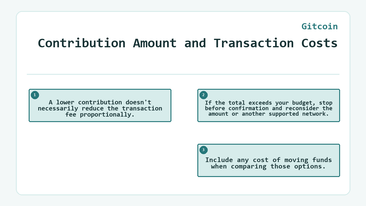 Contribution Amount and Transaction Costs: A lower contribution doesn't necessarily reduce the transaction fee proportionally.; If the total exceeds your budget, stop before confirmation and reconsider the amount or another supported network.; Include any cost of moving funds when comparing those options.